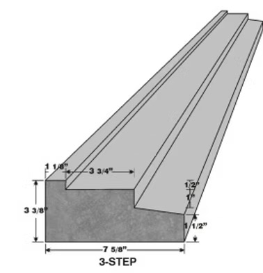 3step | Pro-Crete Materials | Procretematerials.com