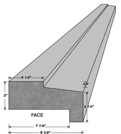 face | Pro-Crete Materials | Procretematerials.com