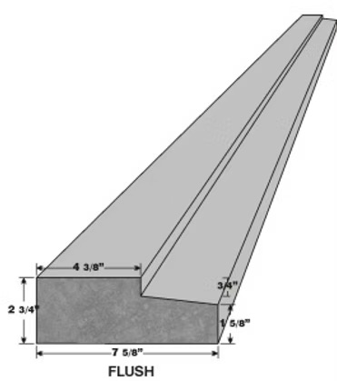 flush | Pro-Crete Materials | Procretematerials.com